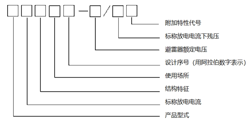 1b35b86bf20e55f3782b96c316f2c61f