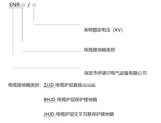 203b34ea350f3e4d74e4a6ccf3ae1996