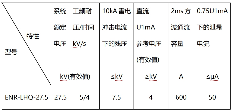 8cd18967038bd0610cf98eaa79e6d053