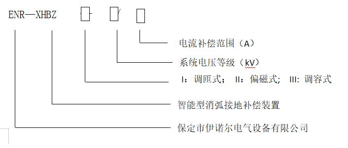 7aeb1d83e97530aa32be13eeca4c3431 7aeb1d83e97530aa32be13eeca4c3431